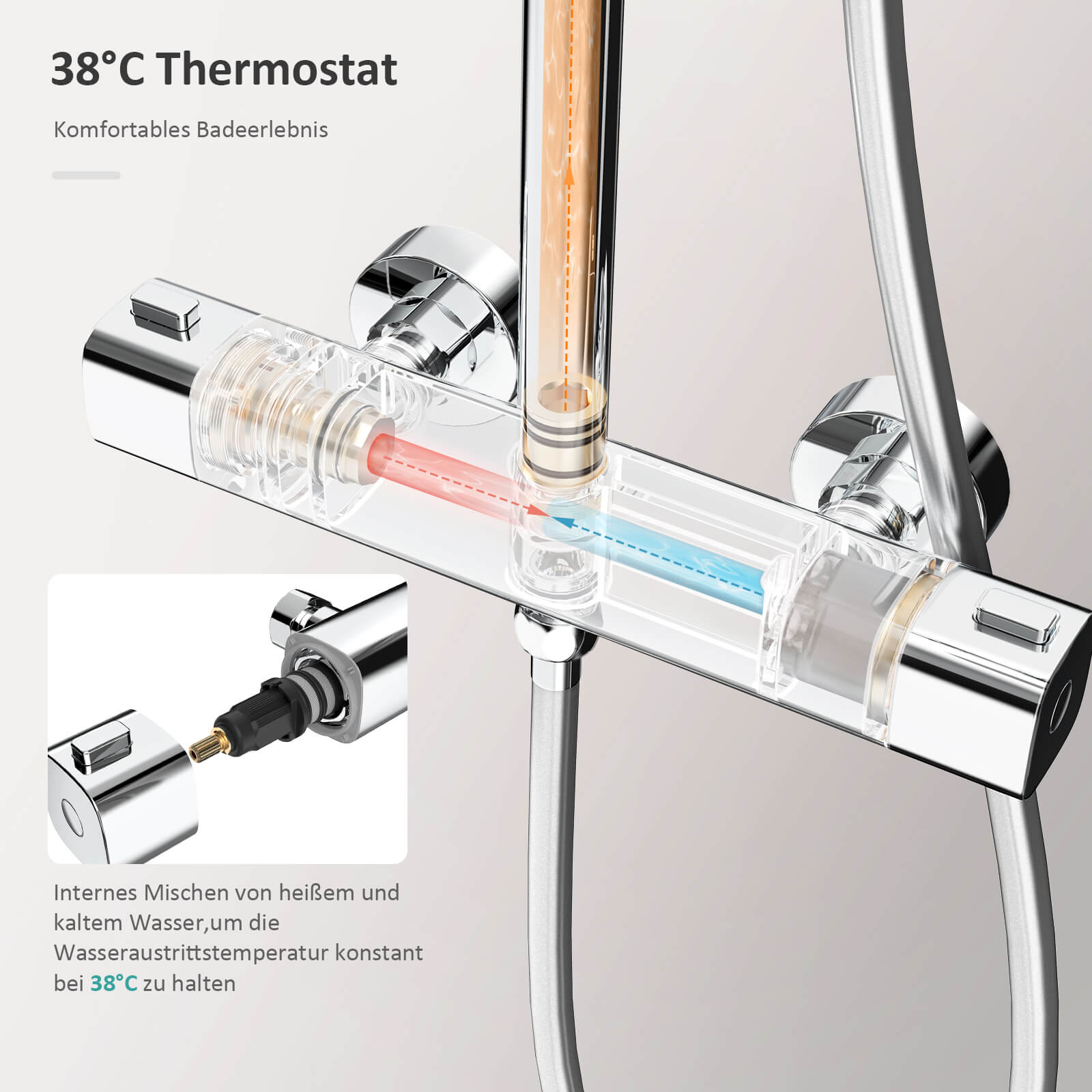 emke-f06-colonne-de-douche-thermostatique-chrome-3-jets image 8