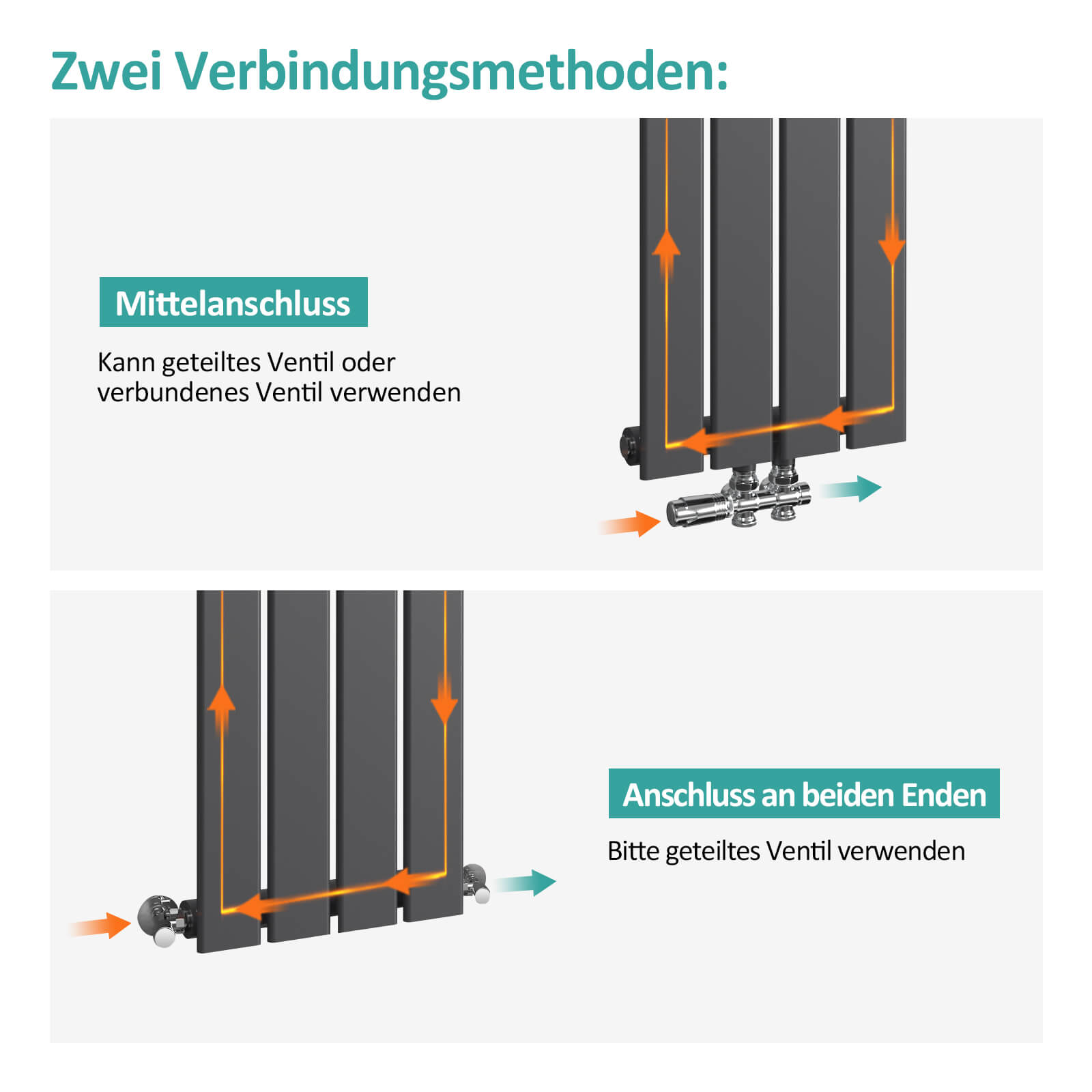 emke-radiateur-eau-chaude-horizontal-anthracite-60x30 image 3