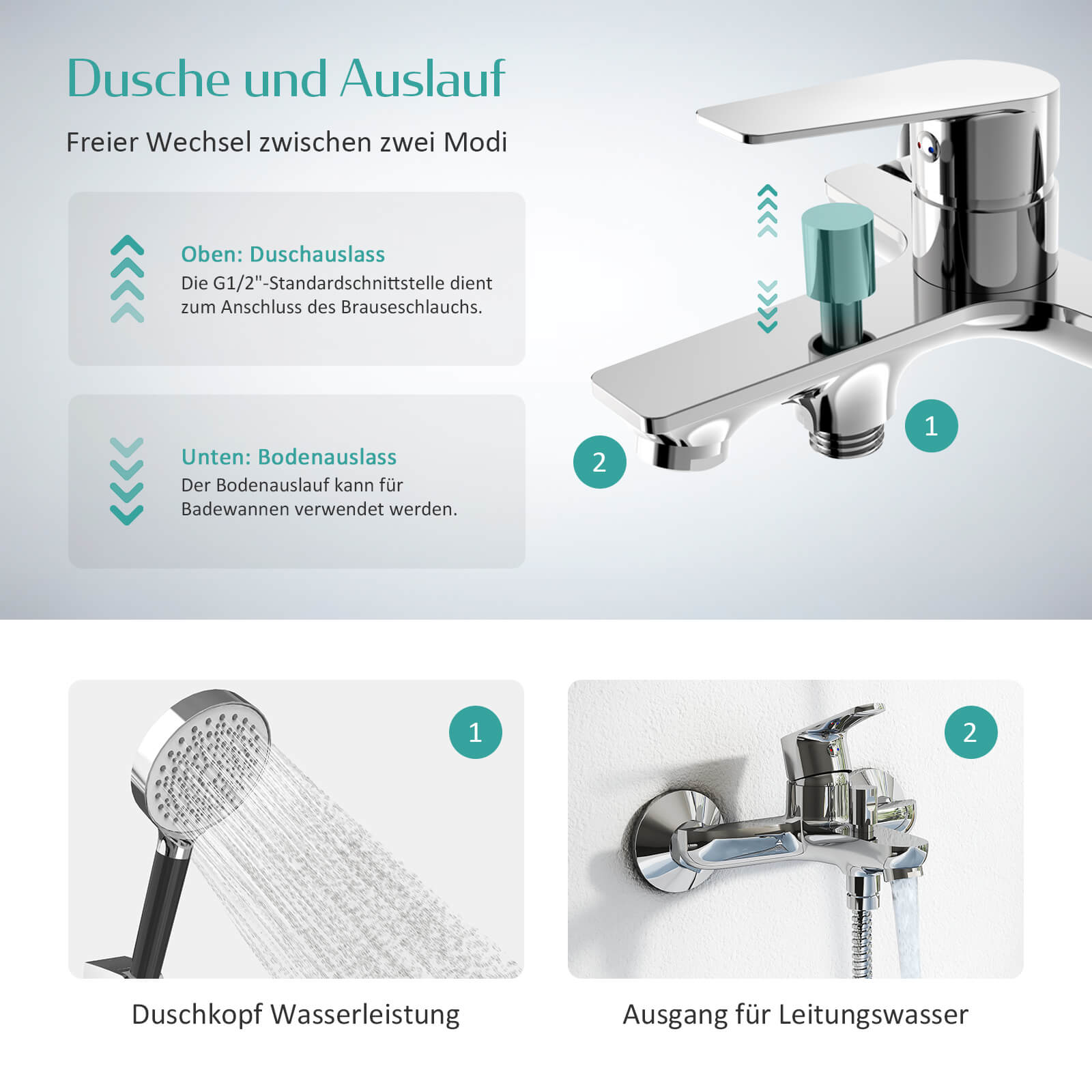 emke-f03-mitigeur-douche-mural-chrome-2-sorties image 7