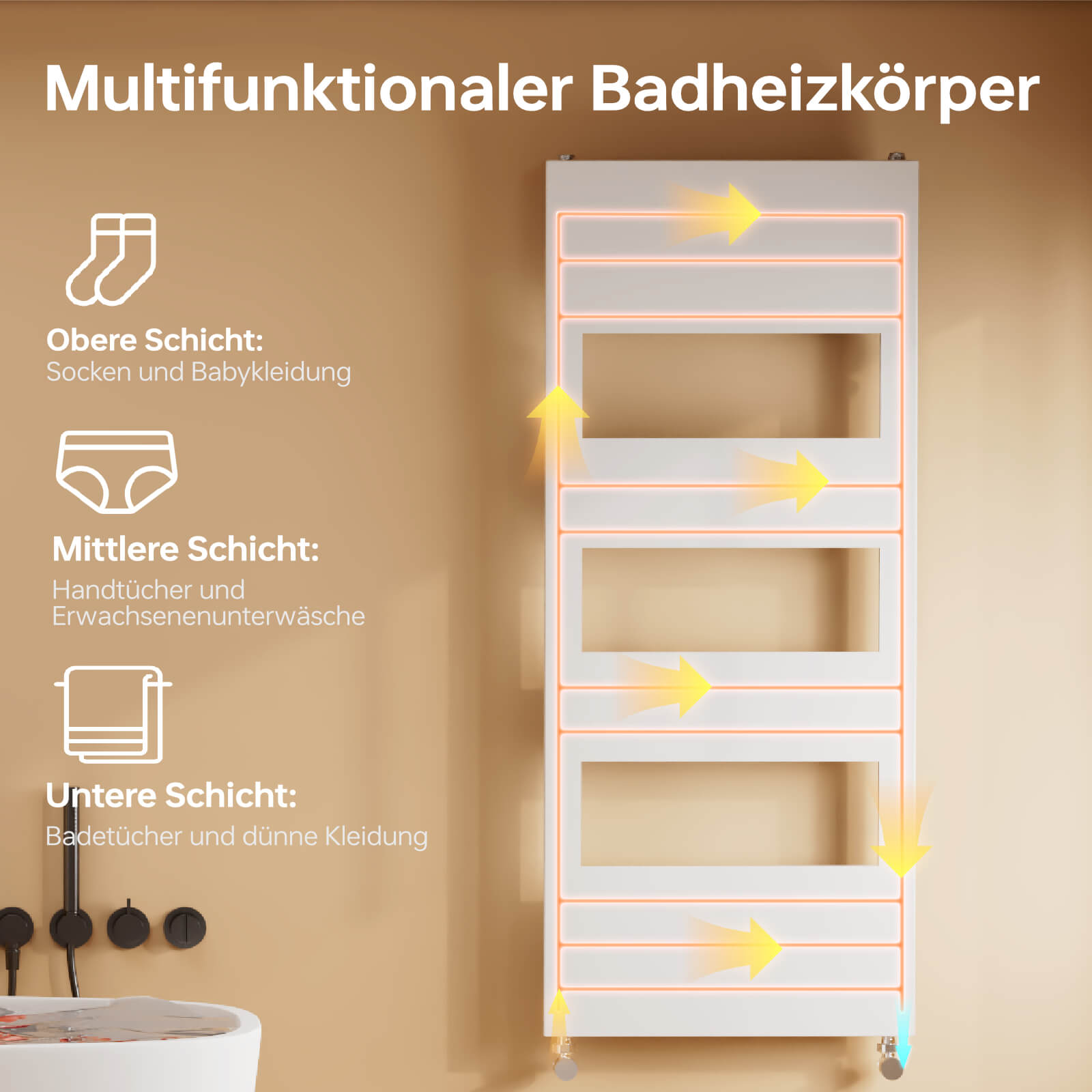 emke-s-che-serviette-eau-chaude-blanc-1200x500-design image 3